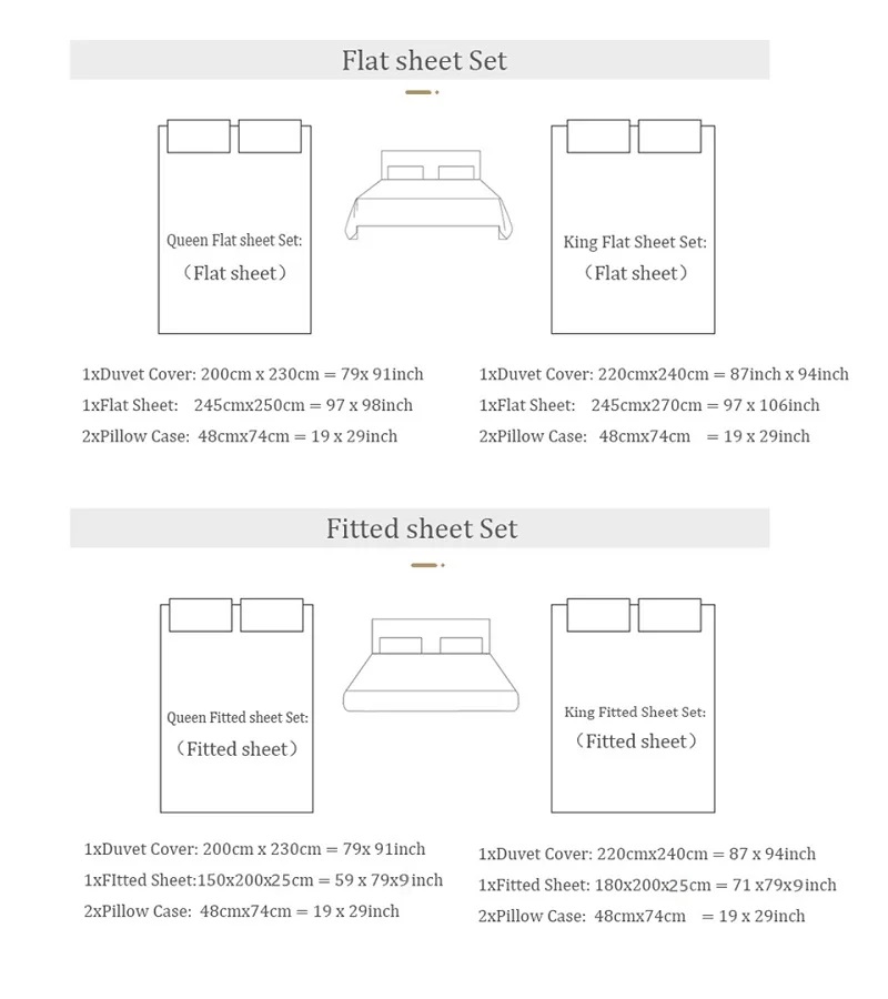 Premium 1000TC Egyptian Cotton - Aesthetic Floral Duvet Cover recension och pris