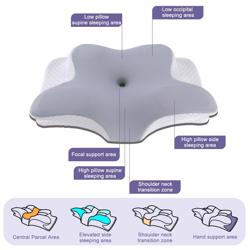 Memory Foam Pillows Butterfly  - Memory Foam Orthopedic Pillow Neck Pain recension och pris
